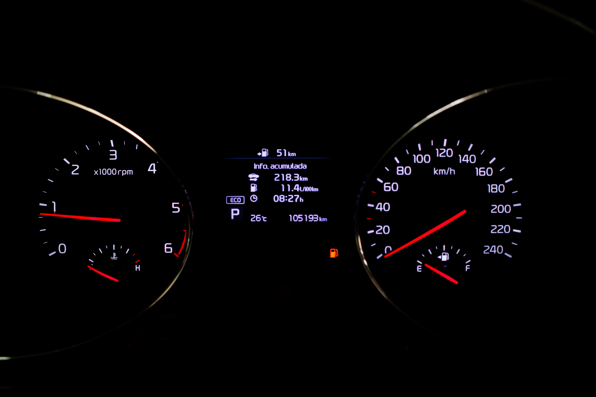 KIA GRAND CARNIVAL 2018 | VIATURA USADA – MAPUTO